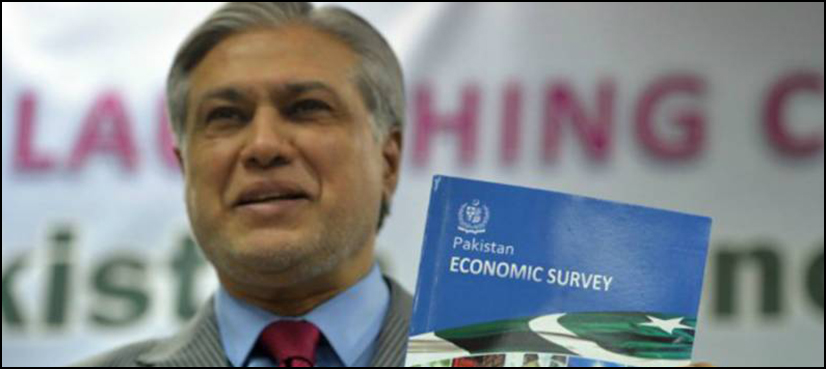 Finance Minister launches economic survey, economy grows by 5.28 pct