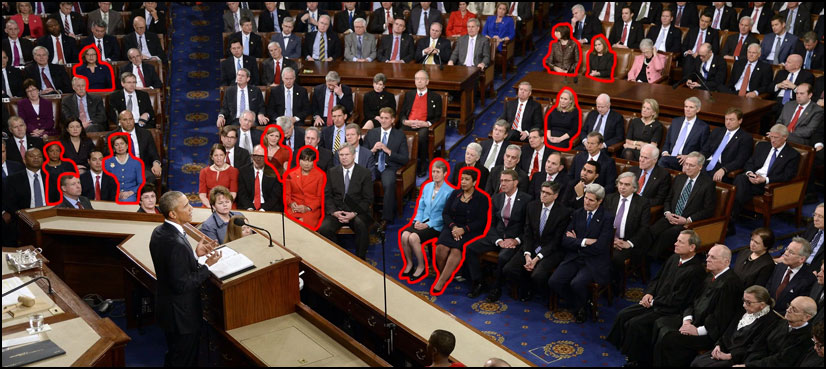 Women vastly outnumbered by men at top policy events: study