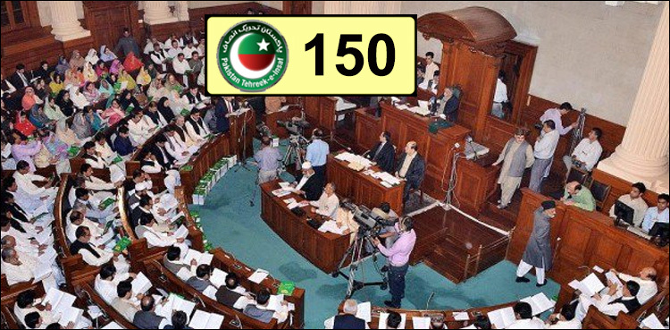 PTI says it now has 'required numbers' to form Punjab govt