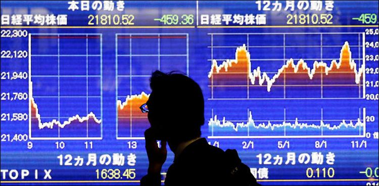 Asia shares gain despite rising China COVID cases