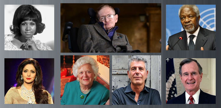 Notable deaths in 2018 around the world