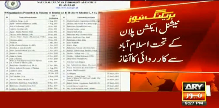 Medical facilities run by proscribed organisations sealed in Rawalpindi