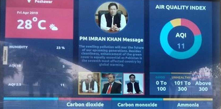 Peshawar gets first air quality monitoring gadget