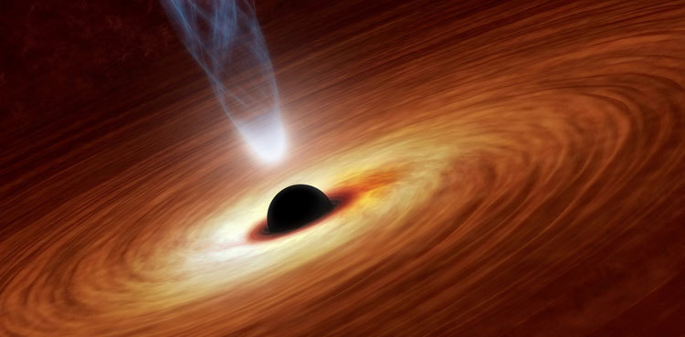 What are black holes, how do we know they exist!