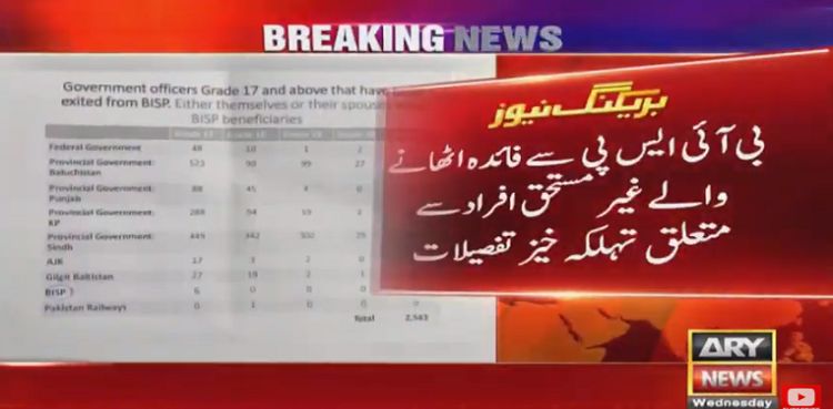 2543 govt officers' names deleted from list of BISP beneficiaries