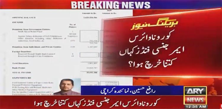 Record shows Rs 934.7mn left in Sindh's Coronavirus Emergency Fund