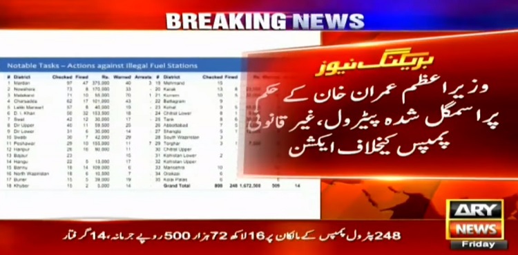 Anti-smuggling drive: 1,482 illegal petrol pumps sealed