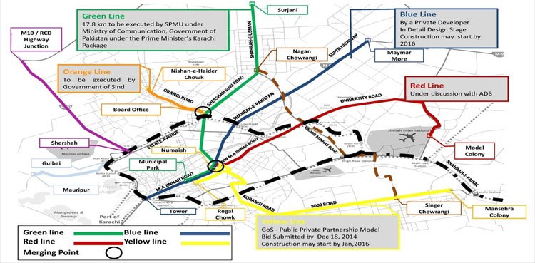 Traffic plan issued for JUI-F's million march in Karachi