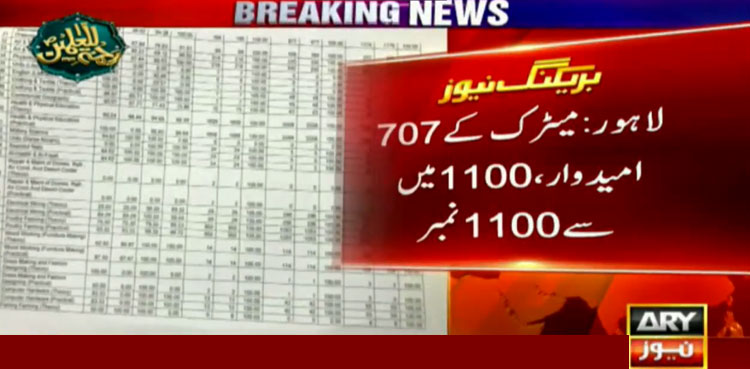 Over 700 students get 1100 out of 1100 marks in Lahore matric exams