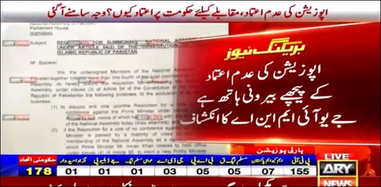 Foreign hands behind no-confidence motion, reveals JUI MNA