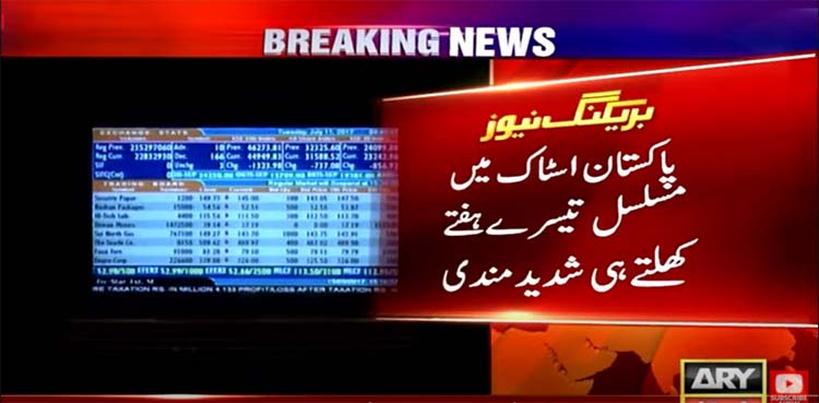 PSX sheds 683 points as uncertainty over IMF deal looms