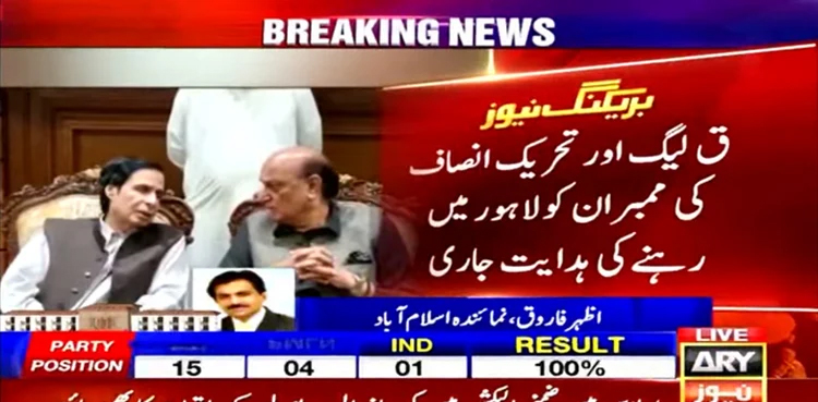 PTI, PML-Q stop lawmakers from travelling abroad