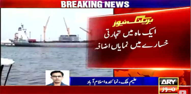 Trade deficit rose by 28.89pc in August 2022, shares PBS data