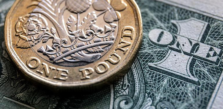 GBP: Pound Sterling runs into economic and election hurdles