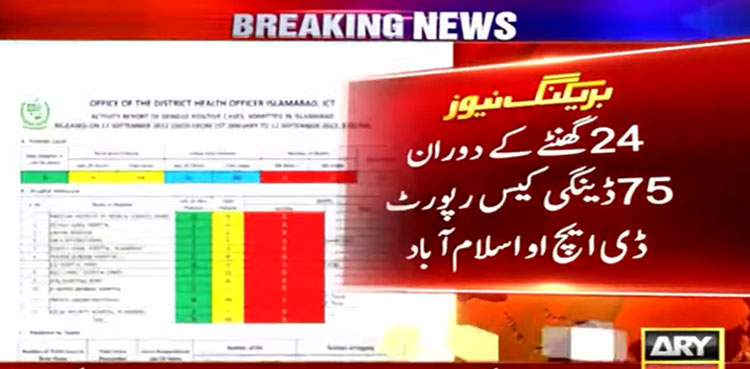 Another 75 dengue cases reported in Islamabad