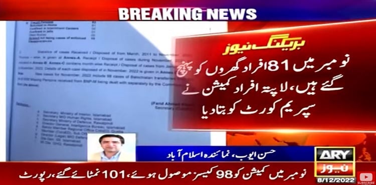 81 missing persons recovered in November, SC told