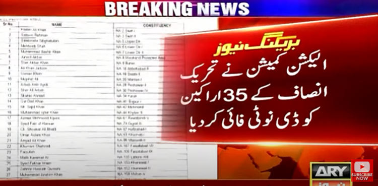 ECP de-notifies 35 more PTI MNAs