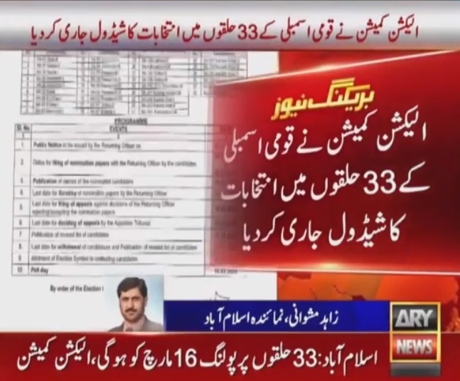ECP releases by-polls schedule on 33 seats vacated by PTI