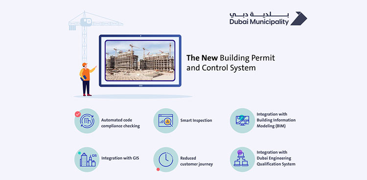 Dubai gets new online system for building permits