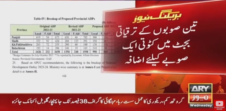 Development budget of provinces slashed by Rs60 billion