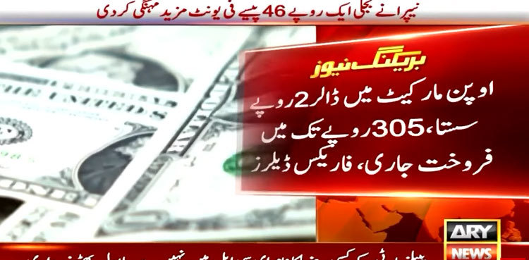 PKR continues recovery streak in interbank, open market