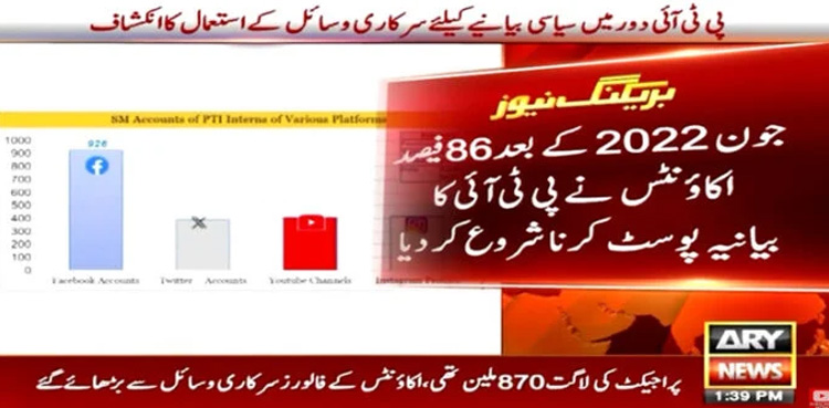 'PTI during its tenure uses state resources to promote its political agenda': Sources