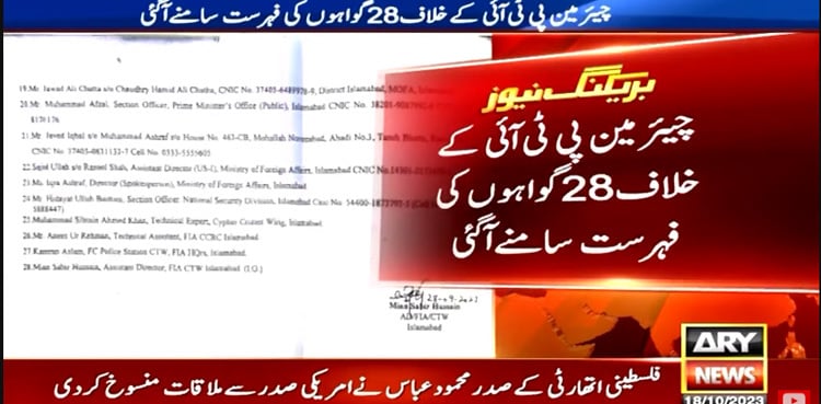 Cipher case: Witnesses list against PTI chief surfaces