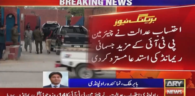 PTI chairman's physical remand rejected in Al-Qadir Trust case