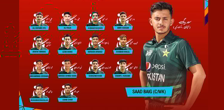 Pakistan announces squad for ICC U19 World Cup 2024