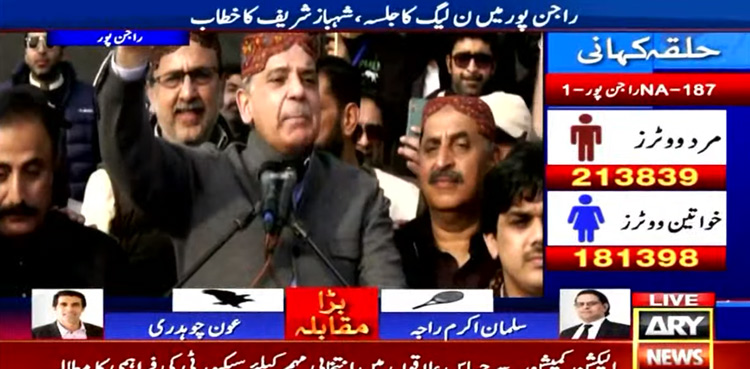 South Punjab's development PML-N's top priority, says Shehbaz Sharif