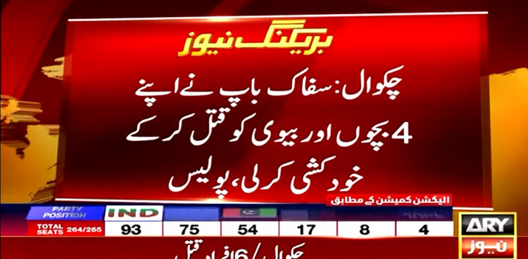 Man commits suicide after killing wife, four children in Chakwal