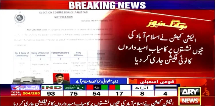 ECP notifies victory of PML-N candidates from Islamabad NA seats