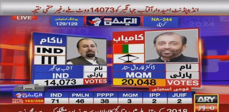 Elections 2024 live: Results from Karachi