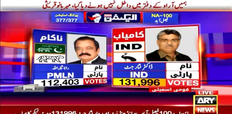Major upset as Rana Sanaullah loses Faisalabad’s NA-100 seat