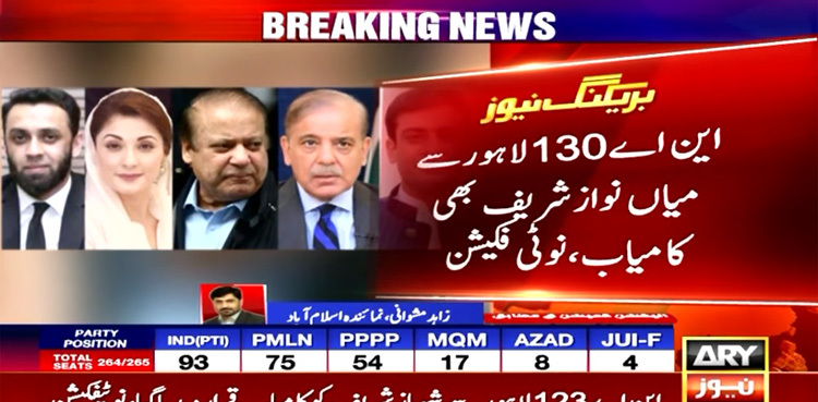 ECP notifies victory of Nawaz Sharif, four other PML-N leaders