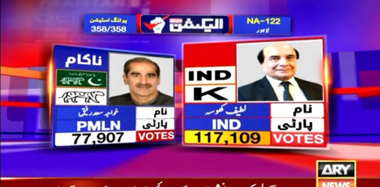 NA-122: Saad Rafique loses against Latif Khosa in Lahore