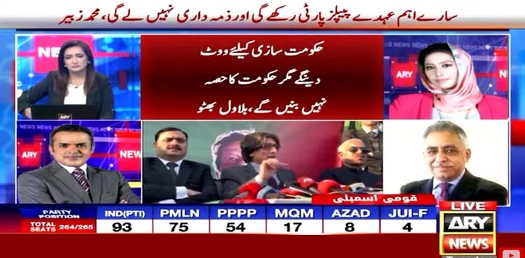 PPP will take all key posts, but not responsibility, says Muhammad Zubair