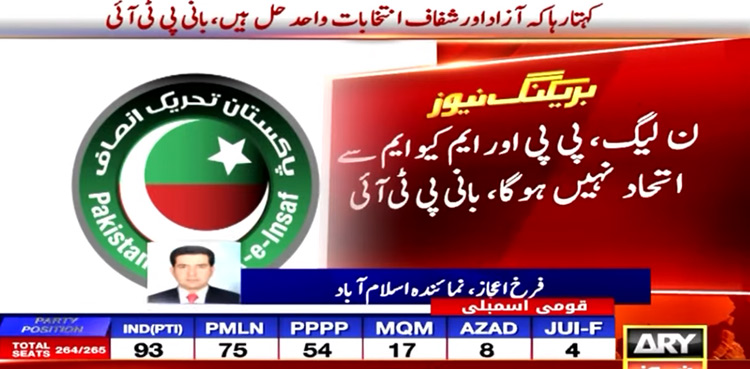 PTI founder rules out talks with PML-N, PPP, MQM-P