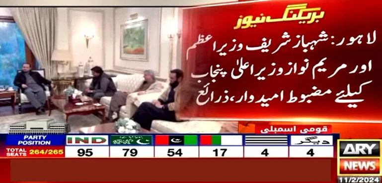 PML-N suggests Shehbaz Sharif PM, Maryam CM in Punjab