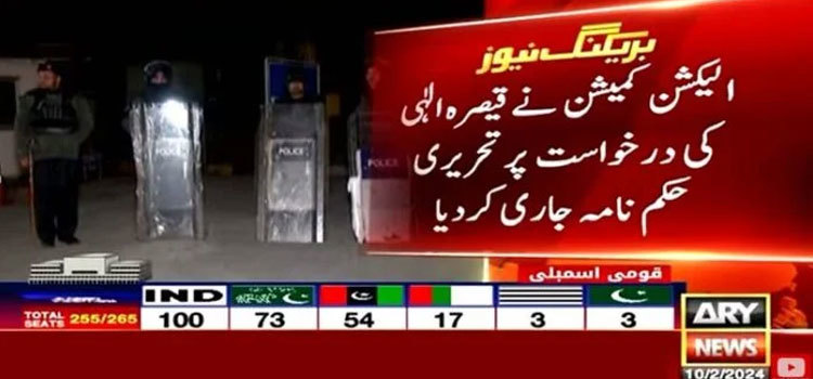 ECP bars RO from releasing final result of NA-64 Gujrat