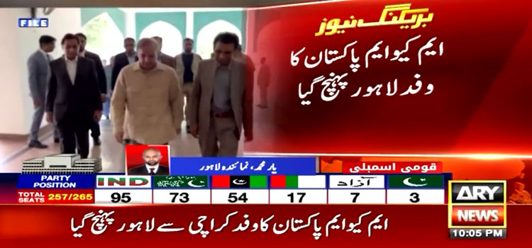 MQM-P delegation in Lahore to meet PML-N bigwigs