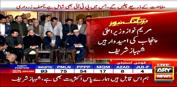 Maryam Nawaz will be PML-N's candidate for CM Punjab: Shehbaz