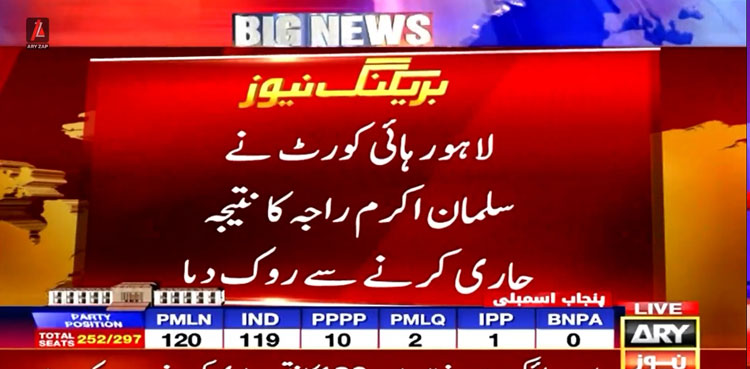 LHC bars ECP from releasing NA-128 result