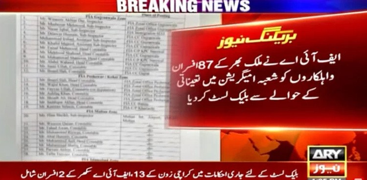 Greece boat tragedy: FIA blacklists 87 officers across Pakistan