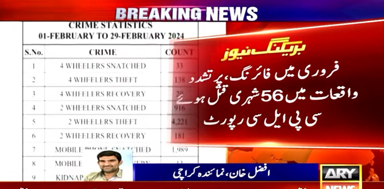 Karachi: 56 people lost their lives in February, says CPLC report