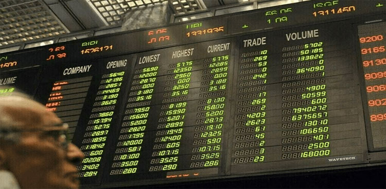 PSX witnesses a lacklustre day