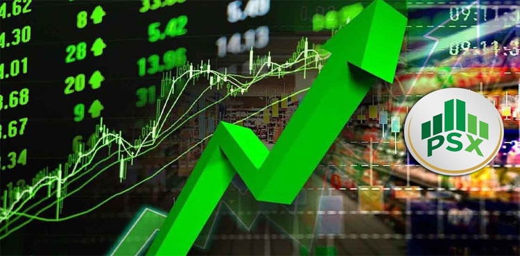 PSX gains 0.45% this week amid range-bound trading