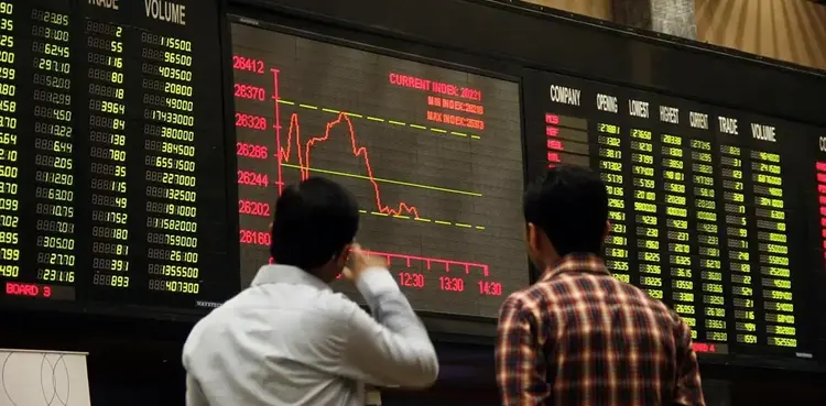PSX closes in red as KSE-100 sheds over 1,000 points