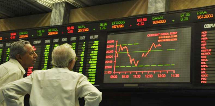 PSX hits new milestone as KSE-100 closes bullish