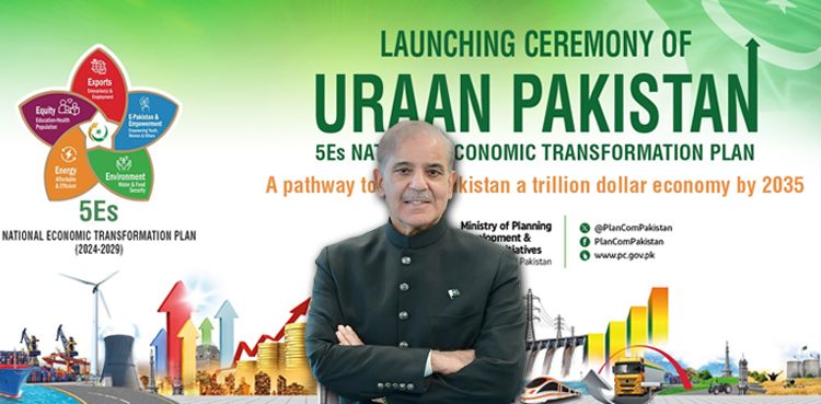 PM Shehbaz launches URAAN Pakistan program for economic revival